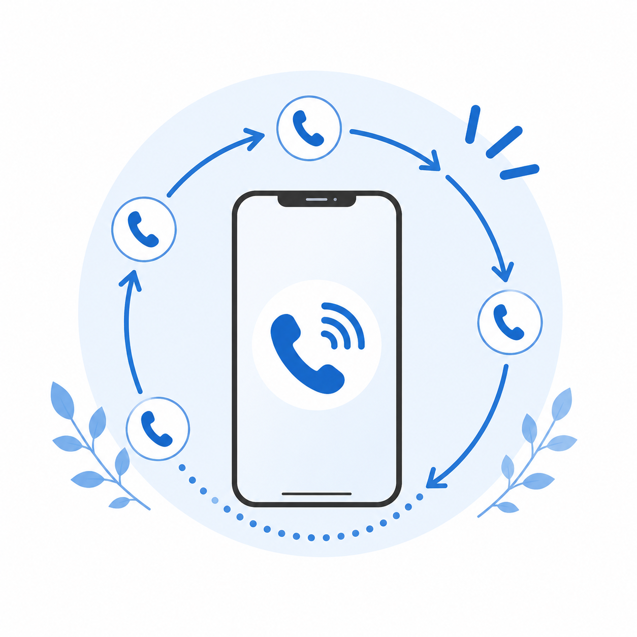 スマートフォンへ繰り返し電話を発信するイラスト